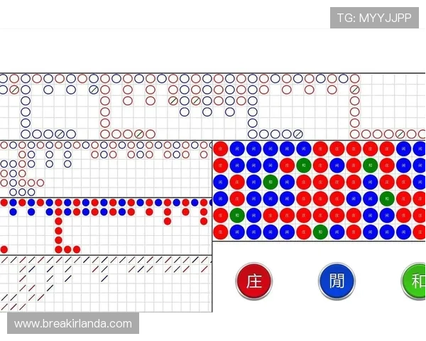 澳门百家乐游戏规则如何正确理解和操作,玩转赌场的秘密 澳门百家乐游戏规则如何正确理解和操作,玩转赌场的秘密